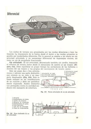 Laboratorio de sistemas Schwoch