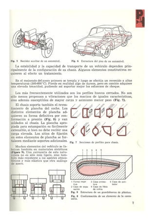 Laboratorio de sistemas Schwoch