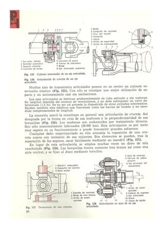 Laboratorio de sistemas Schwoch