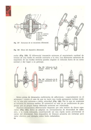 Laboratorio de sistemas Schwoch