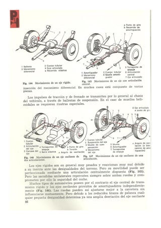 Laboratorio de sistemas Schwoch