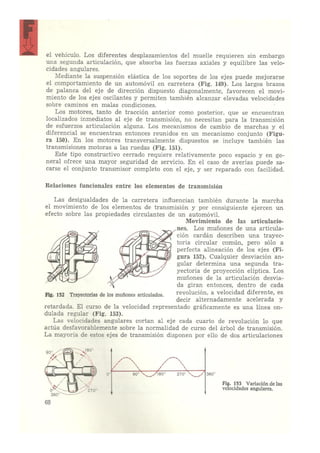 Laboratorio de sistemas Schwoch