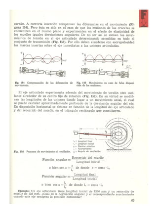 Laboratorio de sistemas Schwoch
