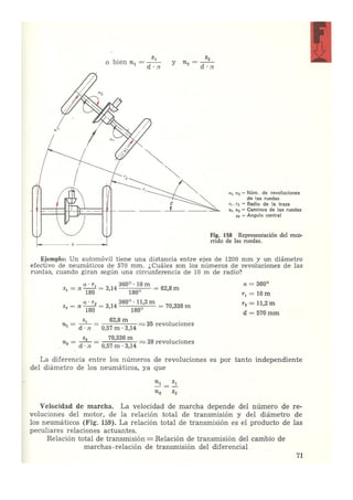 Laboratorio de sistemas Schwoch