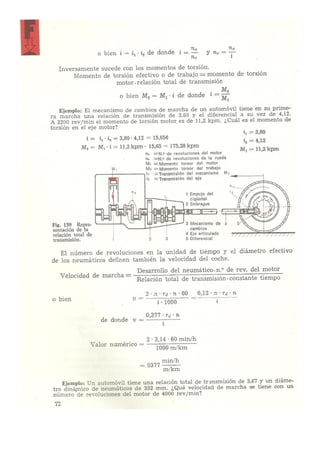 Laboratorio de sistemas Schwoch