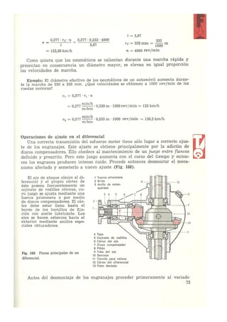 Laboratorio de sistemas Schwoch