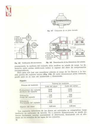 Laboratorio de sistemas Schwoch