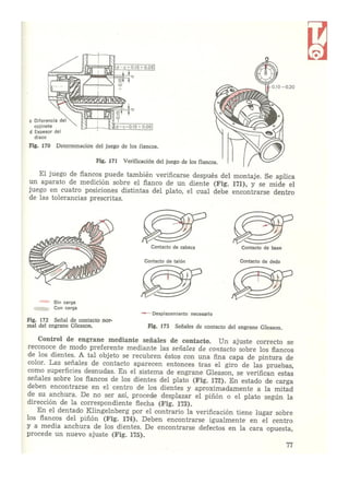 Laboratorio de sistemas Schwoch