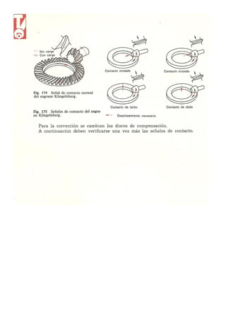 Laboratorio de sistemas Schwoch