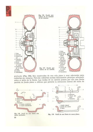Laboratorio de sistemas Schwoch