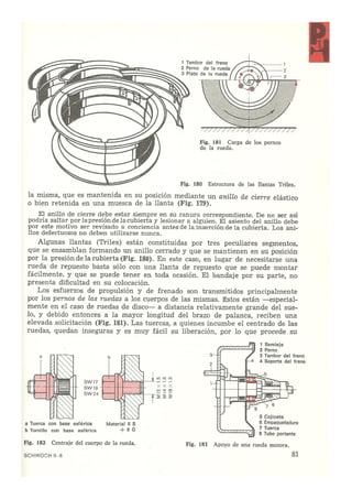 Laboratorio de sistemas Schwoch