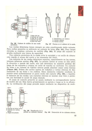Laboratorio de sistemas Schwoch