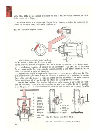 Laboratorio de sistemas Schwoch