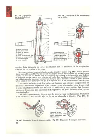 Laboratorio de sistemas Schwoch