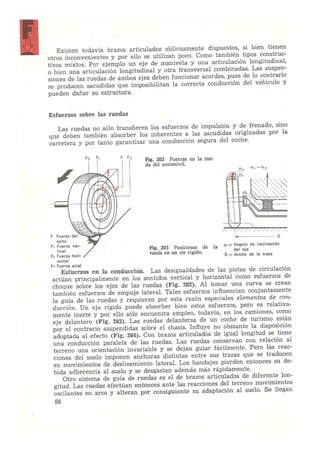Laboratorio de sistemas Schwoch