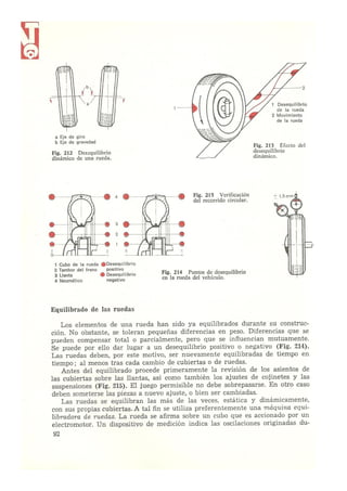 Laboratorio de sistemas Schwoch