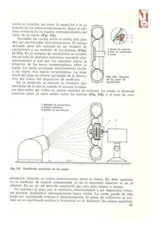 Laboratorio de sistemas Schwoch