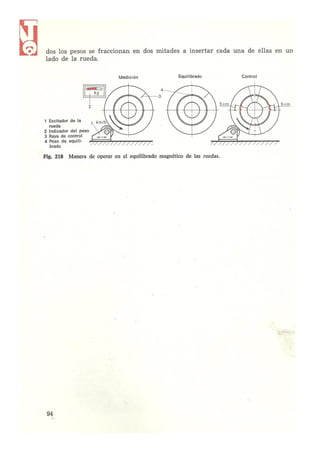 Laboratorio de sistemas Schwoch