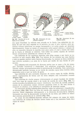 Laboratorio de sistemas Schwoch