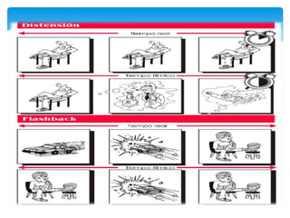 Laboratorio de video 2