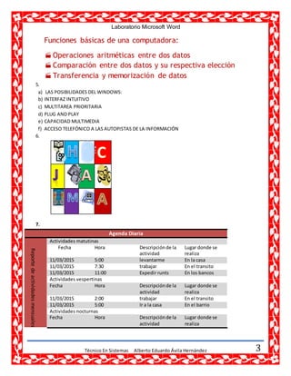 Laboratorio Microsoft Word
Técnico En Sistemas Alberto Eduardo Ávila Hernández 3
Funciones básicas de una computadora:
Operaciones aritméticas entre dos datos
Comparación entre dos datos y su respectiva elección
Transferencia y memorización de datos
5.
a) LAS POSIBILIDADES DEL WINDOWS:
b) INTERFAZ INTUITIVO
c) MULTITAREA PRIORITARIA
d) PLUG AND PLAY
e) CAPACIDAD MULTIMEDIA
f) ACCESO TELEFÓNICO A LAS AUTOPISTAS DE LA INFORMACIÓN
6.
7.
Agenda Diaria
Actividades matutinas
Fecha Hora Descripciónde la
actividad
Lugar donde se
realiza
11/03/2015 5:00 levantarme En la casa
11/03/2015 7:30 trabajar En el transito
11/03/2015 11:00 Expedir runts En los bancos
Actividades vespertinas
Fecha Hora Descripciónde la
actividad
Lugar donde se
realiza
11/03/2015 2:00 trabajar En el transito
11/03/2015 5:00 Ir a la casa En el barrio
Actividades nocturnas
Fecha Hora Descripciónde la
actividad
Lugar donde se
realiza
Reportedeactividadesmensuales
 