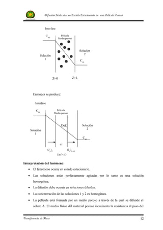 Difusión Molecular en Estado Estacionario en una Película Porosa



                  Interfase

                   CA0             Película
                                 Medio poroso




                                                      Solución
              Solución                                   2
                 1                                    CAL




                          Z=0                   Z=L




         Entonces se produce:

          Interfase

           CA0                  Película
                              Medio poroso




                                    Def.               Solución
       Solución                                           2
          1
                                                        CAL

                                   ∆Z

                      (JA)Z                (JA)Z+∆Z
                                Def < D


Interpretación del fenómeno:
   •     El fenómeno ocurre en estado estacionario.
   •     Las soluciones están perfectamente agitadas por lo tanto es una solución
         homogénea.
   •     La difusión debe ocurrir en soluciones diluidas.
   •     La concentración de las soluciones 1 y 2 es homogénea.
   •     La película está formada por un medio poroso a través de la cual se difunde el
         soluto A. El medio físico del material poroso incrementa la resistencia al paso del


Transferencia de Masa                                                                    12
 