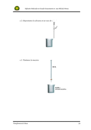Difusión Molecular en Estado Estacionario en una Película Porosa




         e.2.-Depositamos la alícuota en un vaso de 100ml




         e.3. Titulamos la muestra:


                                                        HClL




                                                            K(OH) +
                                                            FENOFTALEINA




Transferencia de Masa                                                              19
 