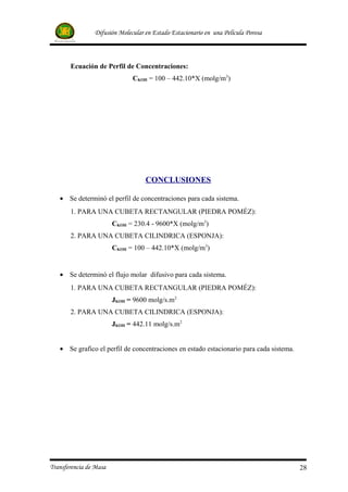 Difusión Molecular en Estado Estacionario en una Película Porosa



       Ecuación de Perfil de Concentraciones:
                              CKOH = 100 – 442.10*X (molg/m3)




                                   CONCLUSIONES

   • Se determinó el perfil de concentraciones para cada sistema.
       1. PARA UNA CUBETA RECTANGULAR (PIEDRA POMÉZ):
                        CKOH = 230.4 - 9600*X (molg/m3)
       2. PARA UNA CUBETA CILINDRICA (ESPONJA):
                        CKOH = 100 – 442.10*X (molg/m3)


   • Se determinó el flujo molar difusivo para cada sistema.
       1. PARA UNA CUBETA RECTANGULAR (PIEDRA POMÉZ):
                        JKOH = 9600 molg/s.m2
       2. PARA UNA CUBETA CILINDRICA (ESPONJA):
                        JKOH = 442.11 molg/s.m2


   • Se grafico el perfil de concentraciones en estado estacionario para cada sistema.




Transferencia de Masa                                                                    28
 