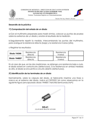 GOBIERNO DE MENDOZA - DIRECCION DE EDUCACION SUPERIOR
                         INSTITUTO DE EDUCACION SUPERIOR 9-012
                                SAN RAFAEL EN INFORMÁTICA
                         Carrera: Tecnicatura Superior en Telecomunicaciones

Asignatura: ELECTRONICA                                    Docente: Prof. Ing. Alfredo G. Rivamar




Desarrollo de la práctica

1º) Comprobación del estado de un diodo

a-Con el multímetro preparado para medir ohmios, colocar sus puntas de prueba
sobre los extremos de un diodo y anotar el resultado de la medición.

b-Seguidamente repetir la medida, intercambiando las puntas del multímetro,
para averiguar la resistencia directa (baja) y la resistencia inversa (alta).

c-Registrar los resultados:

                          Resistencia                       Resistencia
 Diodo 1N34A
                           directa                            inversa
                          Resistencia                       Resistencia
Diodo 1N4007
                           directa                            inversa

En el caso de que, en las dos mediciones, se obtenga una resistencia baja o nula,
el diodo estará en cortocircuito (defectuoso). Si la resistencia en ambas medidas
es alta, el diodo se encuentra a circuito abierto (defectuoso).

2º) Identificación de los terminales de un diodo

Normalmente, sobre la cápsula del diodo, el fabricante imprime una línea o
marca en el extremo del diodo, indica el CÁTODO tal como observamos en la
siguiente figura (encapsulado diodo 1N4007, Fairchild Semiconductor©):




                                                                                          Página N° 3 de 15
 