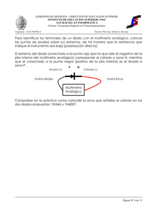 GOBIERNO DE MENDOZA - DIRECCION DE EDUCACION SUPERIOR
                         INSTITUTO DE EDUCACION SUPERIOR 9-012
                                SAN RAFAEL EN INFORMÁTICA
                         Carrera: Tecnicatura Superior en Telecomunicaciones

Asignatura: ELECTRONICA                                     Docente: Prof. Ing. Alfredo G. Rivamar


Para identificar los terminales de un diodo con el multímetro analógico, colocar
las puntas de prueba sobre sus extremos, de tal manera que la resistencia que
indique el instrumento sea baja (polarización directa).

El extremo del diodo conectado a la punta roja (por la que sale el negativo de la
pila interna del multímetro analógico) corresponde al cátodo o zona N, mientras
que el conectado a la punta negra (positivo de la pila interna) es el ánodo o
zona P.
                                         P     N
                           Ánodo (+)                Cátodo (-)


                 PUNTA NEGRA                                             PUNTA ROJA


                                       Multímetro
                                       Analógico

Comprobar en la práctica como coincide la zona que señaliza el cátodo en los
dos diodos propuestos: 1N34A y 1N4007.




                                                                                           Página N° 4 de 15
 