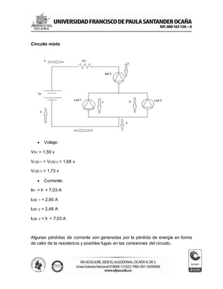 Circuito mixto
 Voltaje:
VR1 = 1,59 v
VLED 1 = VLED 2 = 1,68 v
VLED 3 = 1,73 v
 Corriente:
IR1 = IT = 7,03 A
ILED 1 = 2,90 A
ILED 2 = 2,48 A
ILED 3 = IT = 7,03 A
Algunas pérdidas de corriente son generadas por la pérdida de energía en forma
de calor de la resistencia y posibles fugas en las conexiones del circuito.
 