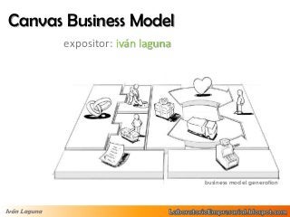 Canvas Business Model
expositor: iván laguna

business model generation

Iván Laguna

 
