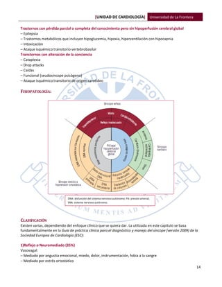 [UNIDAD DE CARDIOLOGÍA] Universidad de La Frontera

Trastornos con pérdida parcial o completa del conocimiento pero sin hipoperfusión cerebral global
– Epilepsia
– Trastornos metabólicos que incluyen hipoglucemia, hipoxia, hiperventilación con hipocapnia
– Intoxicación
– Ataque isquémico transitorio vertebrobasilar
Transtornos con alteración de la conciencia
– Cataplexia
– Drop attacks
– Caídas
– Funcional (seudosíncope psicógeno)
– Ataque isquémico transitorio de origen carotídeo

FISIOPATOLOGÍA:




                             DNA: disfunción del sistema nervioso autónomo; PA: presión arterial;
                             SNA: sistema nervioso autónomo.




CLASIFICACIÓN
Existen varias, dependiendo del enfoque clínico que se quiera dar. La utilizada en este capítulo se basa
fundamentalmente en la Guía de práctica clínica para el diagnóstico y manejo del síncope (versión 2009) de la
Sociedad Europea de Cardiología (ESC):

1)Reflejo o Neuromediado (35%)
Vasovagal:
– Mediado por angustia emocional, miedo, dolor, instrumentación, fobia a la sangre
– Mediado por estrés ortostático
                                                                                                            14
 