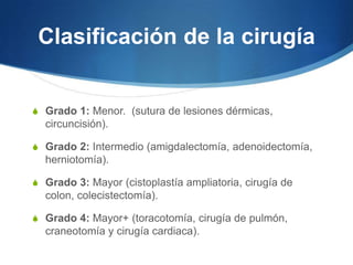 Clasificación de la cirugía


S Grado 1: Menor. (sutura de lesiones dérmicas,
  circuncisión).

S Grado 2: Intermedio (amigdalectomía, adenoidectomía,
  herniotomía).

S Grado 3: Mayor (cistoplastía ampliatoria, cirugía de
  colon, colecistectomía).

S Grado 4: Mayor+ (toracotomía, cirugía de pulmón,
  craneotomía y cirugía cardiaca).
 