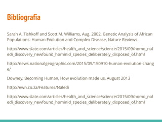 Bibliografia
Sarah A. Tishkoff and Scott M. Williams, Aug. 2002, Genetic Analysis of African
Populations: Human Evolution and Complex Disease, Nature Reviews.
http://www.slate.com/articles/health_and_science/science/2015/09/homo_nal
edi_discovery_newfound_hominid_species_deliberately_disposed_of.html
http://news.nationalgeographic.com/2015/09/150910-human-evolution-chang
e/
Downey, Becoming Human, How evolution made us, August 2013
http://ewn.co.za/Features/Naledi
http://www.slate.com/articles/health_and_science/science/2015/09/homo_nal
edi_discovery_newfound_hominid_species_deliberately_disposed_of.html
 