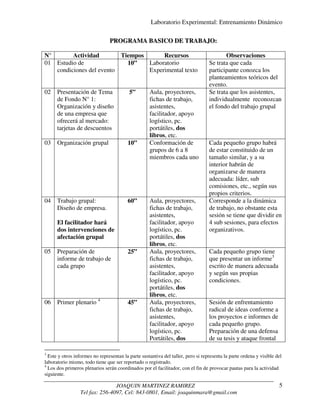Laboratorio Experimental: Entrenamiento Dinámico

                                PROGRAMA BASICO DE TRABAJO:

N°       Actividad        Tiempos      Recursos                                          Observaciones
01 Estudio de               10”   Laboratorio                                     Se trata que cada
   condiciones del evento         Experimental texto                              participante conozca los
                                                                                  planteamientos teóricos del
                                                                                  evento.
02    Presentación de Tema                5”        Aula, proyectores,            Se trata que los asistentes,
      de Fondo N° 1:                                fichas de trabajo,            individualmente reconozcan
      Organización y diseño                         asistentes,                   el fondo del trabajo grupal
      de una empresa que                            facilitador, apoyo
      ofrecerá al mercado:                          logístico, pc.
      tarjetas de descuentos                        portátiles, dos
                                                    libros, etc.
03    Organización grupal                10”        Conformación de               Cada pequeño grupo habrá
                                                    grupos de 6 a 8               de estar constituido de un
                                                    miembros cada uno             tamaño similar, y a su
                                                                                  interior habrán de
                                                                                  organizarse de manera
                                                                                  adecuada: líder, sub
                                                                                  comisiones, etc., según sus
                                                                                  propios criterios.
04    Trabajo grupal:                    60”        Aula, proyectores,            Corresponde a la dinámica
      Diseño de empresa.                            fichas de trabajo,            de trabajo, no obstante esta
                                                    asistentes,                   sesión se tiene que dividir en
      El facilitador hará                           facilitador, apoyo            4 sub sesiones, para efectos
      dos intervenciones de                         logístico, pc.                organizativos.
      afectación grupal                             portátiles, dos
                                                    libros, etc.
05    Preparación de                     25”        Aula, proyectores,            Cada pequeño grupo tiene
      informe de trabajo de                         fichas de trabajo,            que presentar un informe3
      cada grupo                                    asistentes,                   escrito de manera adecuada
                                                    facilitador, apoyo            y según sus propias
                                                    logístico, pc.                condiciones.
                                                    portátiles, dos
                                                    libros, etc.
06    Primer plenario 4                  45”        Aula, proyectores,            Sesión de enfrentamiento
                                                    fichas de trabajo,            radical de ideas conforme a
                                                    asistentes,                   los proyectos e informes de
                                                    facilitador, apoyo            cada pequeño grupo.
                                                    logístico, pc.                Preparación de una defensa
                                                    Portátiles, dos               de su tesis y ataque frontal

3
  Este y otros informes no representan la parte sustantiva del taller, pero si representa la parte ordena y visible del
laboratorio mismo, todo tiene que ser reportado o registrado.
4
  Los dos primeros plenarios serán coordinados por el facilitador, con el fin de provocar pautas para la actividad
siguiente.

                                 JOAQUIN MARTINEZ RAMIREZ                                                            5
                  Tel fax: 256-4097, Cel: 843-0801, Email: joaquinmara@gmail.com
 