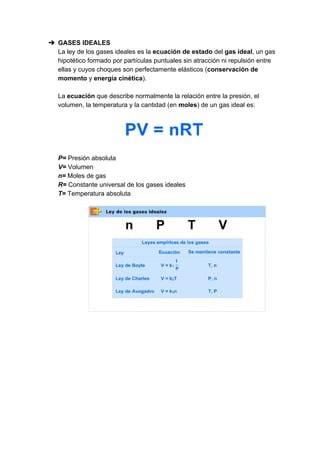 ➔ GASES​ ​IDEALES
La​ ​ley​ ​de​ ​los​ ​gases​ ​ideales​ ​es​ ​la​ ​​ecuación​ ​de​ ​estado​​ ​del​ ​​gas​ ​ideal​,​ ​un​ ​gas
hipotético​ ​formado​ ​por​ ​partículas​ ​puntuales​ ​sin​ ​atracción​ ​ni​ ​repulsión​ ​entre
ellas​ ​y​ ​cuyos​ ​choques​ ​son​ ​perfectamente​ ​elásticos​ ​(​conservación​ ​de
momento​​ ​​y​​ ​​energía​ ​cinética​).
La​​ ​​ecuación​​ ​​que​ ​describe​ ​normalmente​ ​la​ ​relación​ ​entre​ ​la​ ​presión,​ ​el
volumen,​ ​la​ ​temperatura​ ​y​ ​la​ ​cantidad​ ​(en​ ​​moles​)​ ​de​ ​un​ ​gas​ ​ideal​ ​es:
P=​​ ​Presión​ ​absoluta
V=​​ ​Volumen
n=​​ ​Moles​ ​de​ ​gas
R=​​ ​Constante​ ​universal​ ​de​ ​los​ ​gases​ ​ideales
T=​​ ​Temperatura​ ​absoluta
 