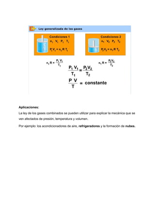 Aplicaciones:
La​ ​ley​ ​de​ ​los​ ​gases​ ​combinados​ ​se​ ​pueden​ ​utilizar​ ​para​ ​explicar​ ​la​ ​mecánica​ ​que​ ​se
ven​ ​afectados​ ​de​ ​presión,​ ​temperatura​ ​y​ ​volumen.
Por​ ​ejemplo:​ ​los​ ​acondicionadores​ ​de​ ​aire,​ ​​refrigeradores​​ ​y​ ​la​ ​formación​ ​de​ ​​nubes​.
 