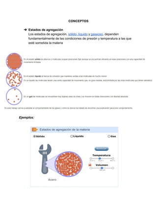 CONCEPTOS
➔ Estados​ ​de​ ​agregación
Los​ ​estados​ ​de​ ​agregación,​ ​​sólido​,​​ ​líquido​​ ​y​​ ​gaseoso​,​ ​dependen
fundamentalmente​ ​de​ ​las​ ​condiciones​ ​de​ ​presión​ ​y​ ​temperatura​ ​a​ ​las​ ​que
esté​ ​sometida​ ​la​ ​materia
Ejemplos:
 