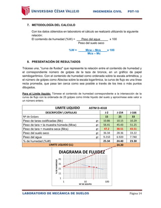 INGENIERÍA CIVIL PST-10 
LABORATORIO DE MECÁNICA DE SUELOS Página 14 
7. METODOLOGÍA DEL CALCULO 
Con los datos obtenidos en laboratorio el cálculo se realizará utilizando la siguiente relación: 
El contenido de humedad (%W) = Peso del agua ax 100 
Peso del suelo seco 
%W = Mcw – Mcs x 100 
Mcs – Mc 
8. PRESENTACIÓN DE RESULTADOS 
Trácese una, "curva de fluidez" que represente la relación entre el contenido de humedad y el correspondiente número de golpes de la taza de bronce, en un gráfico de papel semilogarítmico. Con el contenido de humedad como ordenada sobre la escala aritmética, y el número de golpes como Abscisa sobre la escala logarítmica. la curva de flujo es una línea recta promedia, que pasa tan cerca como sea posible a través de los tres o más puntos dibujados. 
Para el Límite líquido: Tómese el contenido de humedad correspondiente a la intersección de la curva de flujo con la ordenada de 25 golpes como límite líquido del suelo y aproxímese este valor a un número entero. LIMITE LIQUIDO ASTM D-4318 DESCRIPCIÓN  CAPSULAS J-2 J-154 J-166 Nº de Golpes 15 25 33 Peso de taras codificadas (Mc) gr. 10.86 10.15 10.29 Peso de tara + la muestra húmeda (Mcw) gr. 56.41 45.43 51.25 Peso de tara + muestra seca (Mcs) gr. 47.2 38.51 43.51 Peso del suelo seco gr. 36.34 28.36 33.22 Peso del agua gr. 9.210 6.920 7.740 % de humedad (%W) 25.34 24.40 23.30 LIMITE LIQUIDO (LL) 24.20 
1 
11 
21 
31 
41 
1 
10 
100 
% DE HUMEDAD 
Nº DE GOLPES 
DIAGRAMA DE FLUIDEZ  
