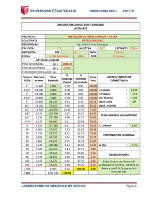 INGENIERÍA CIVIL PST-10 
LABORATORIO DE MECÁNICA DE SUELOS Página 8 
ANALISIS MECANICO POR TAMIZADO ASTM-422 
PROYECTO: INSTALCIÓN DE TORRE VENTADA - ICA 061 
SOLICITANTE VIETTEL PERU SAC. 
RESPONSABLE Ing. Edwin Torres Rodríguez 
CALICATA: C 1 
MUESTRA: E-2 
ESTYRATO: 1.20 m 
UBICACIÓN: 
DEP. Ica 
PROV. Chincha 
FECHA 21 de Setiembre 2014 
DIST. El Carmen 
DATOS DEL ENSAYO 
PESO SECO INICIAL (gr.) 1202.49 
PESO SECO LAVADO (gr.) 8.900 
PESO PERDIDO POR LAVADO (gr.) 
Tamices ASTM 
Abertura en mm. 
Peso Retenido 
% Retenido Parcial 
% Retenido Acumulado 
% que Pasa 
LIMITES E INDICES DE 
CONSISTENCIA 
3" 
76.200 0.000 
0.00 
0.00 100.00 
2 1/2" 
63.500 0.000 
0.00 
0.00 100.00 L. Líquido : 24.20 
2" 
50.600 0.000 
0.00 
0.00 100.00 L. Plástico : 19.4 
1 1/2" 
38.100 0.000 
0.00 
0.00 100.00 Ind. Plástico : 4.83 
1" 
25.400 99.040 
8.24 
8.24 91.76 Clasif. SUCS : GP 
3/4" 
19.050 78.920 
6.56 
14.80 85.20 Clasif. AASHTO : 
1/2" 
12.700 152.090 
12.65 
27.45 72.55 
3/8" 
9.525 109.700 
9.12 
36.57 63.43 
PESO UNITARIO VOLUMÉTRICO 
1/4" 
6.350 105.760 
8.80 
45.37 54.63 
Nº 4 
4.178 62.690 
5.21 
50.58 49.42 
8 
2.360 107.160 
8.91 
59.49 40.51 P. Unitario : 1.38 
10 
2.000 25.630 
2.13 
61.62 38.38 
16 
1.180 59.220 
4.92 
66.55 33.45 
CONTENIDO DE HUMEDAD 
20 
0.850 44.930 
3.74 
70.28 29.72 
30 
0.600 96.820 
8.05 
78.33 21.67 
40 
0.420 100.280 
8.34 
86.67 13.33 W (%) : 1.76 
50 
0.300 65.320 
5.43 
92.11 7.89 
60 
0.250 28.340 
2.36 
94.46 5.54 
OBSERVACIONES 
80 
0.180 28.650 
2.38 
96.84 3.16 
100 
0.150 11.020 
0.92 
97.76 2.24 Suelo Grueso con Grava mal graduada con 50.58 %, 48.68 % de Arena y con 0.74 % que pasa la malla Nº 200. 
200 
0.074 18.020 
1.50 
99.26 0.74 
< 200 
8.900 
0.74 100.00 0.00 
Total 
1202.490 100.00 
 