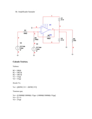 B) Amplificador Sumador

                                                         1
                                                                     V1
                                                                     15 V


                                        7   1   5   U1
                                                                 0
                              0   3

                                                    6        7
                R1
                                  2

                10kΩ      5
                                        4
                                                R3741
      4                    R2                   10kΩ                 V2
                           10kΩ                                             R4
                                                                     15 V   1kΩ
                                                         3
           V3             6 V4

           0.5 Vpk
                              0.5 Vpk                                       0
           1kHz
                              1kHz
           0°
                              0°
      0                   0




Calculo Teórico;

Valores:

Rf = 10KΩ
R1 = 10K Ω
R2 = 10K Ω
V1 = 1Vpp
V2 = 1Vpp

Siendo Vo;

Vo= -[(Rf/R1) V1 + (Rf/R2) V2]

Tenemos que,

Vo= -[(10000Ω/10000Ω) 1Vpp+ (10000Ω/10000Ω) 1Vpp]
Vo= -(1+1)
Vo= -2Vpp
 