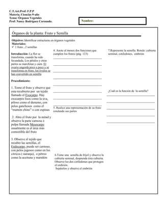 C.T.Art.Prof: F.P.P
Materia. Ciencias 9◦año
Tema: Órganos Vegetales
Prof: Nancy Rodríguez Coronado.
Órganos de la planta: Fruto y Semilla
Objetivo: Identificar estructuras en órganos vegetales
Materiales:
 1 fruto , 2 semillas
Introducción: La flor se
transforma, cuando ha sido
fecundada. Los pétalos y otras
partes se marchitan y caen. El
ovario engorda poco a poco y se
transforma en fruto, los óvulos se
han convertido en semilla
Procedimiento:
1. Tome el fruto y observe que
esta recubierto por un tejido
llamado el Exocarpo. Hay
exocarpos lisos como la uva,
piloso como el durazno, con
pelos ganchosos como el
“mamòn chino” o con espinas
2. Abra el fruto por la mitad y
observe la parte carnosa o
pulpa llamada Mesocarpo
usualmente es el área más
comestible del fruto
3. Observe el tejido que
recubre las semillas, el
Endocarpo, puede ser carnoso,
con pelos jugosos como en los
cítricos ( naranja), o pétreo
como la aceituna y marañón
4. Anote al menos dos funciones que
cumplen los frutos (pág. 123)
_________________________________
_________________________________
_________________________________
_________________________________
_________________________________
_________________________________
_________________________________
_________________________________
5. Realice una representación de su fruto
rotulando sus partes
6.Tome una semilla de frijol y observe la
cubierta seminal, desprenda ésta cubierta.
Observe los dos cotiledones que protegen
el embrión.
Sepárelos y observe el embrión
7.Represente la semilla. Rotule: cubierta
seminal, cotiledones, embrión
¿Cuál es la función de la semilla?
_________________________________
_________________________________
_________________________________
_________________________________
_________________________________
Nombre:
 