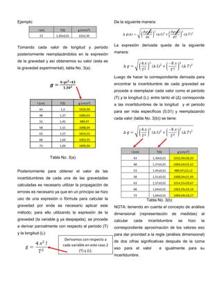 Ejemplo:
I (m) T(S) g (cm/s²)
57 1,30±0,01 1010,39
Tomando cada valor de longitud y periodo
posteriormente reemplazándolos en la expresión
de la gravedad y así obtenemos su valor (esta es
la gravedad experimental), tabla No. 3(a).
I (cm) T(S) g (cm/s²)
43 1,3 1010,39
48 1,37 1004,03
53 1,45 989,97
58 1,51 1008,04
63 1,57 1014,55
68 1,64 1003,35
73 1,69 1009,04
Tabla No. 3(a)
Posteriormente para obtener el valor de las
incertidumbres de cada una de las gravedades
calculadas es necesario utilizar la propagación de
errores es necesario ya que en un principio se hizo
uso de una expresión o fórmula para calcular la
gravedad por ende es necesario aplicar este
método; para ello utilizando la expresión de la
gravedad (la variable g ya despejada), se procede
a derivar parcialmente con respecto al periodo (T)
y la longitud (L):
De la siguiente manera:
La expresión derivada queda de la siguiente
manera:
Luego de hacer la correspondiente derivada para
encontrar la incertidumbre de cada gravedad se
procede a reemplazar cada valor como el periodo
(T) y la longitud (L); entre tanto el (Δ) corresponde
a las incertidumbres de la longitud y el periodo
para ser más específicos (0,01) y reemplazando
cada valor (tabla No. 3(b)) se tiene:
I (cm) T(S) g (cm/s²)
43 1,30±0,01 1010,39±28,20
48 1,37±0,01 1004,03±25,52
53 1,45±0,01 989,97±23,12
58 1,51±0,01 1008,04±21,93
63 1,57±0,01 1014,55±20,67
68 1,64±0,01 1003,35±19,19
73 1,69±0,01 1009,04±18,27
Tabla No. 3(b)
NOTA: teniendo en cuenta el concepto de análisis
dimensional (representación de medidas) al
calcular cada incertidumbre se hizo la
correspondiente aproximación de los valores eso
para dar prioridad a la regla (análisis dimensional)
de dos cifras significativas después de la coma
eso para el valor e igualmente para su
incertidumbre.
Derivamos con respecto a
cada variable en este caso 2
(T) y (L).
 