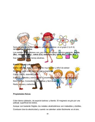 10
Metales Alcalinotérreos
Serie de seis elementos químicos que se encuentran en el grupo 2 (o II A)
del sistema periódico.
Los metales alcalinotérreos son, por orden de número atómico creciente: berilio
(Be) , magnesio (Mg) , calcio (Ca), estroncio (Sr), bario (Ba) y radio (Ra) .
Sus óxidos se llaman tierras alcalinas.
Estado natural y abundancia
Berilio: silicatos: fenacita y berilio. No muy familiar y difícil de extraer
Magnesio: sales en el agua del mar y magnesita
Calcio: calcita, dolomita y yeso
Estroncio: celestita y estroncianita. Concentrados en menas y fácil de extraer
Bario: baritas. Concentrados en menas y fácil de extraer
Radio: escaso y radiactivo
Propiedades físicas
Color blanco plateado, de aspecto lustroso y blando. El magnesio es gris por una
película superficial de óxidos.
Aunque son bastante frágiles, los metales alcalinotérreos son maleables y dúctiles.
Conducen bien la electricidad y cuando se calientan arden fácilmente en el aire.
 