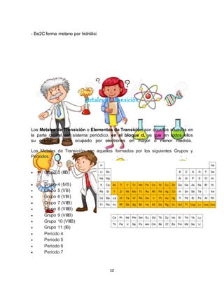 12
- Be2C forma metano por hidrólisi
Metales de transición
Los Metales de Transición o Elementos de Transición son aquellos situados en
la parte central del sistema periódico, en el bloque d, ya que en todos ellos
su orbital d está ocupado por electrones en mayor o menor medida.
Los Metales de Transición son aquellos formados por los siguientes Grupos y
Periodos:
 Grupo 3 (IIIB)
 Grupo 4 (IVB)
 Grupo 5 (VB)
 Grupo 6 (VIB)
 Grupo 7 (VIIB)
 Grupo 8 (VIIIB)
 Grupo 9 (VIIIB)
 Grupo 10 (VIIIB)
 Grupo 11 (IB)
 Periodo 4
 Periodo 5
 Periodo 6
 Periodo 7
 