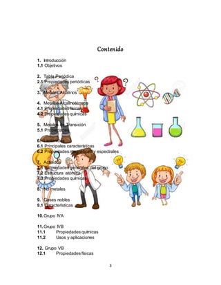 3
Contenido
1. Introducción
1.1 Objetivos
2. Tabla Periódica
2.1 Propiedades periódicas
3. Metales Alcalinos
4. Metales Alcalinotérreos
4.1 Propiedades físicas
4.2 Propiedades químicas
5. Metales de Transición
5.1 Propiedades
6. Lantánidos
6.1 Principales características
6.2 Propiedades magnéticas y espectrales
7. Actínidos
7.1 Propiedades generales del grupo
7.2 Estructura atómica
7.3 Propiedades químicas
8. No metales
9. Gases nobles
9.1 Características
10.Grupo IVA
11.Grupo IVB
11.1 Propiedades químicas
11.2 Usos y aplicaciones
12. Grupo VB
12.1 Propiedades físicas
 