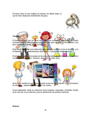 36
El niobio viene en una multitud de colores, sin utilizar tintes, lo
que lo hace ideal para diseñadores de joyas.
Tantalio.
El tantalio al igual que los otros elementos que conforman este grupo, es usado
principalmente en aleaciones ya que posee una gran resistencia a la corrosión, una
gran ductilidad y un alto punto de fusión.
Este metal se emplea como filamento para evaporar metales como el aluminio; y en
la elaboración de condensadores electrolíticos y piezas del horno de vacío.
El tantalio es usado como pieza de los equipamientos electrónicos de uso cotidiano
como: teléfonos móviles, cámaras, relojes finos, entre otros.
Al ser muy versátil es usado ampliamente en las fuerzas militares, como armaduras
de vehículos, explosivos y fabricación de misiles.
Al ser totalmente inerte en presencia de los líquidos corporales, el tantalio resulta
de lo más útil, en la medicina, para la elaboración de prótesis humanas.
Dubnio.
 