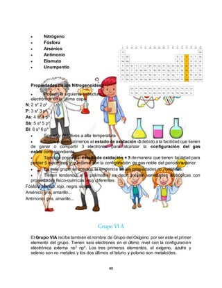 49
 Nitrógeno
 Fósforo
 Arsénico
 Antimonio
 Bismuto
 Unumpentio
Propiedades de los Nitrogenoides:
 Poseen la siguiente estructura
electrónica en la última capa:
N: 2 s² 2 p³
P: 3 s² 3 p³
As: 4 s² 4 p³
Sb: 5 s² 5 p³
Bi: 6 s² 6 p³
 Son muy reactivos a alta temperatura
 Todos poseen al menos el estado de oxidación -3 debido a la facilidad que tienen
de ganar o compartir 3 electrones para alcanzar la configuración del gas
noble correspondiente
 También poseen el estado de oxidación + 5 de manera que tienen facilidad para
perder 5 electrones y quedarse con la configuración de gas noble del periodo anterior
 En este grupo se acentúa la tendencia de las propiedades no metálicas.
 Tienen tendencia a la polimorfia, es decir, existen variedades alotrópicas con
propiedades físico-químicas muy diferentes:
Fósforo blanco, rojo, negro violeta
Arsénico gris, amarillo...
Antimonio gris, amarillo...
Grupo VI A
El Grupo VIA recibe también el nombre de Grupo del Oxígeno por ser este el primer
elemento del grupo. Tienen seis electrones en el último nivel con la configuración
electrónica externa ns2 np4. Los tres primeros elementos, el oxígeno, azufre y
selenio son no metales y los dos últimos el telurio y polonio son metaloides.
 