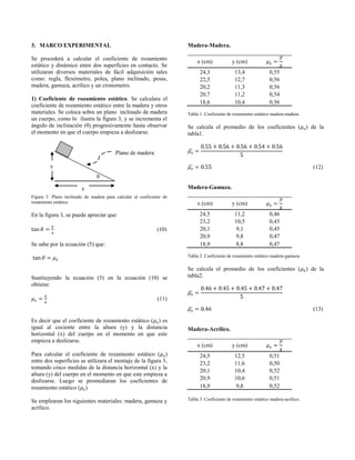 3. MARCO EXPERIMENTAL
Se procederá a calcular el coeficiente de rozamiento
estático y dinámico entre dos superficies en contacto. Se
utilizaran diversos materiales de fácil adquisición tales
como: regla, flexómetro, polea, plano inclinado, pesas,
madera, gamuza, acrílico y un cronometro.
1) Coeficiente de rozamiento estático. Se calculara el
coeficiente de rozamiento estático entre la madera y otros
materiales. Se coloca sobre un plano inclinado de madera
un cuerpo, como lo ilustra la figura 3, y se incrementa el
ángulo de inclinación (θ) progresivamente hasta observar
el momento en que el cuerpo empieza a deslizarse.
Figura 3. Plano inclinado de madera para calcular el coeficiente de
rozamiento estático.
En la figura 3, se puede apreciar que:
(10)
Se sabe por la ecuación (5) que:
Sustituyendo la ecuación (5) en la ecuación (10) se
obtiene:
(11)
Es decir que el coeficiente de rozamiento estático ( ) es
igual al cociente entre la altura (y) y la distancia
horizontal (x) del cuerpo en el momento en que este
empieza a deslizarse.
Para calcular el coeficiente de rozamiento estático ( )
entre dos superficies se utilizara el montaje de la figura 3,
tomando cinco medidas de la distancia horizontal (x) y la
altura (y) del cuerpo en el momento en que este empieza a
deslizarse. Luego se promediaran los coeficientes de
rozamiento estático ( )
Se emplearan los siguientes materiales: madera, gamuza y
acrílico.
Madera-Madera.
x (cm) y (cm)
24,3 13,4 0,55
22,5 12,7 0,56
20,2 11,3 0,56
20,7 11,2 0,54
18,6 10,4 0,56
Tabla 1. Coeficiente de rozamiento estático madera-madera.
Se calcula el promedio de los coeficientes ( ) de la
tabla1.
(12)
Madera-Gamuza.
x (cm) y (cm)
24,5 11,2 0,46
23,2 10,5 0,45
20,1 9,1 0,45
20,9 9,8 0,47
18,9 8,8 0,47
Tabla 2. Coeficiente de rozamiento estático madera-gamuza.
Se calcula el promedio de los coeficientes ( ) de la
tabla2.
(13)
Madera-Acrílico.
x (cm) y (cm)
24,5 12,5 0,51
23,2 11,6 0,50
20,1 10,4 0,52
20,9 10,6 0,51
18,9 9,8 0,52
Tabla 3. Coeficiente de rozamiento estático madera-acrílico.
θ
x
y
Plano de madera
 